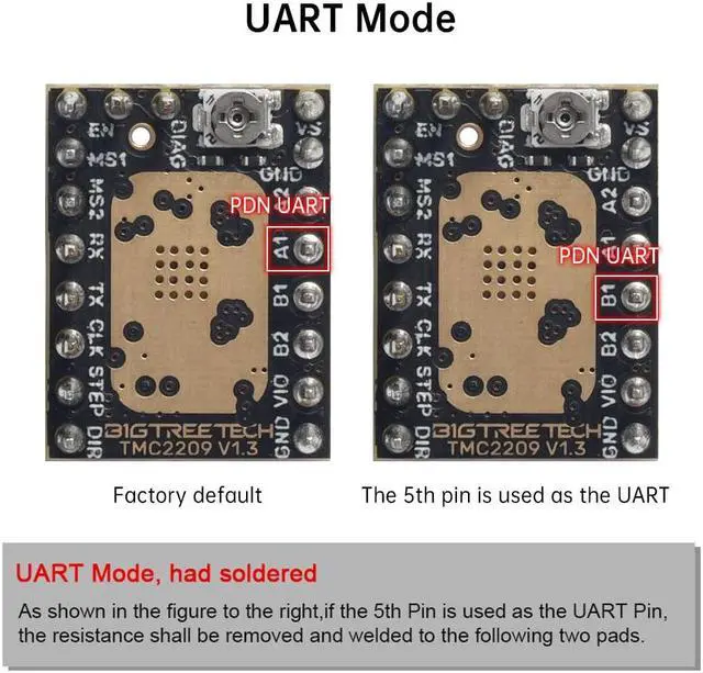 Alt view image 4 of 7 - BIGTREETECH Direct 6PCS TMC2209 V1.3 Stepper Motor Driver 2.8A UART Ultra Silent Stepsticks Supports Step/DIR Mode for Octopus V1.1/Octopus pro/SKR V1.4 Turbo SKR 3 Manta M4P/M5P/M8P Control Board