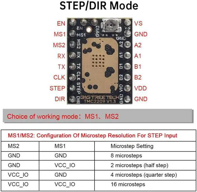 Alt view image 5 of 7 - BIGTREETECH Direct 6PCS TMC2209 V1.3 Stepper Motor Driver 2.8A UART Ultra Silent Stepsticks Supports Step/DIR Mode for Octopus V1.1/Octopus pro/SKR V1.4 Turbo SKR 3 Manta M4P/M5P/M8P Control Board
