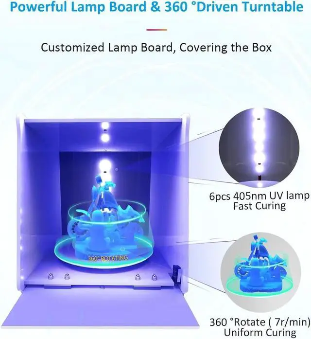 Alt view image 5 of 6 - Geeetech UV Resin Curing Box with 360° Turntable 405nm UV Curing Light Station for UV Models Intelligent Time Control UV Cure Station Suitable for SLA/DLP/LCD, Welcome to consult