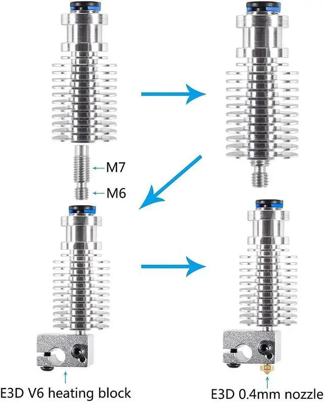 Alt view image 6 of 7 - for E3D V6 Hotend Kit,3D Printer All Metal Mount Fixed Blocks,Remote Short Direct Heat Sink 1.75mm Compatible with E3D V6 hotend,and Nozzle/Heater Block for Feeding 3D Printer Extruder