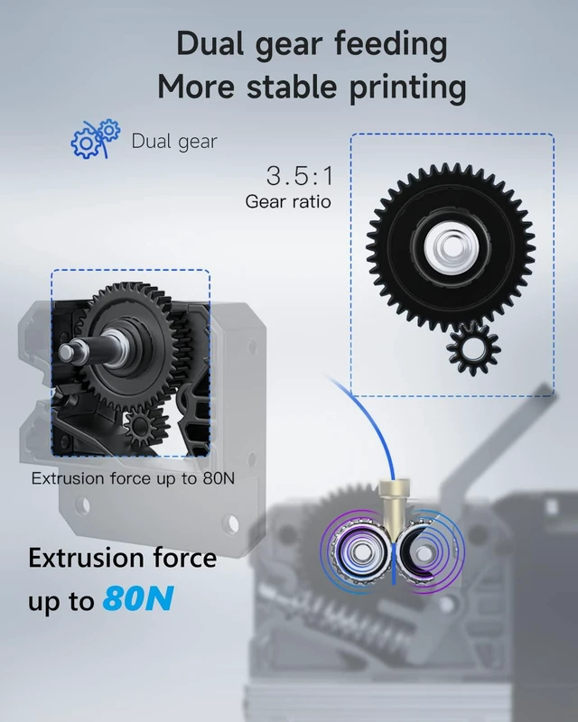 Alt view image 4 of 6 - Official CREALITY Sprite Extruder Pro, All Metal Direct Drive Extruder for Creality Ender-3 S1/Ender-3 S1 Pro/Ender-3 S1 Plus/CR-10 Smart Pro 3D Printers
