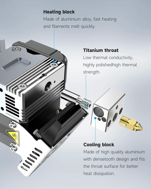 Alt view image 2 of 6 - Official CREALITY Sprite Extruder Pro, All Metal Direct Drive Extruder for Creality Ender-3 S1/Ender-3 S1 Pro/Ender-3 S1 Plus/CR-10 Smart Pro 3D Printers