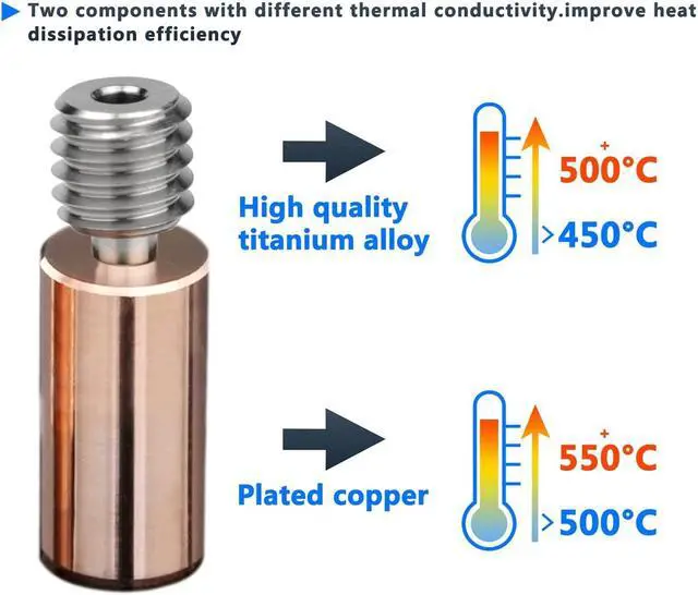 Alt view image 2 of 7 - Upgrade Idler Arm All Metal Bimetal Heatbreak Nickel Plated Copper Heater Block Nozzles 0.4mm Compatible with Artillery Sidewinder X1 X2 Genius Titan Extruder Volcano Hotend Parts 3D Printer