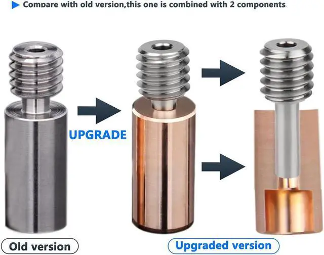 Alt view image 3 of 7 - Upgrade Idler Arm All Metal Bimetal Heatbreak Nickel Plated Copper Heater Block Nozzles 0.4mm Compatible with Artillery Sidewinder X1 X2 Genius Titan Extruder Volcano Hotend Parts 3D Printer