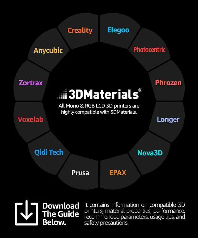 Alt view image 6 of 7 - SuperPP Tough 3D Printer Resin Fastest 1.4GPa 50um Print in 1.3 secs, Made in Korea by 3DMaterials (1000g, Clear)