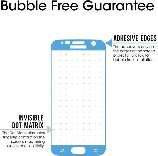 Alt view image 4 of 6 - amFilm Glass Screen Protector for Galaxy S7, Tempered Glass, Dot Matrix, 3D Curved, with Black Border, Welcome to consult