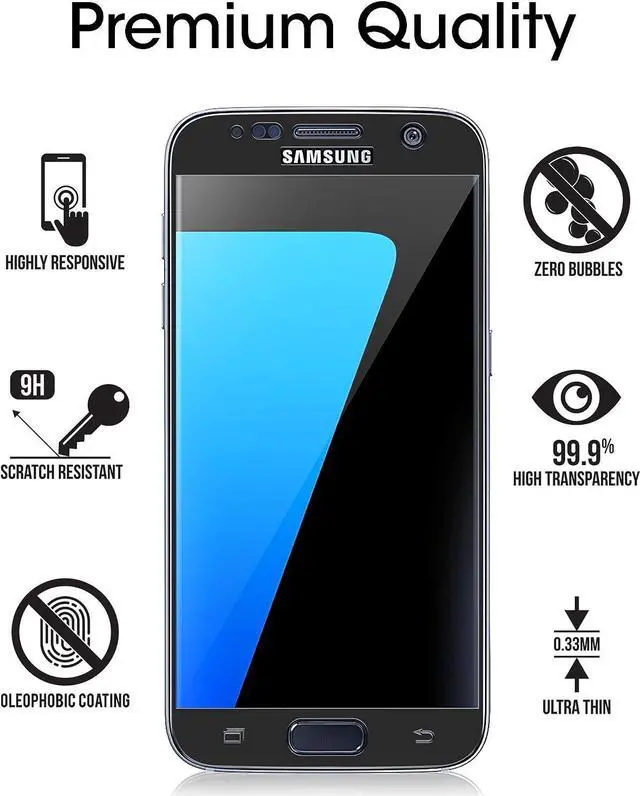 Alt view image 5 of 6 - amFilm Glass Screen Protector for Galaxy S7, Tempered Glass, Dot Matrix, 3D Curved, with Black Border, Welcome to consult