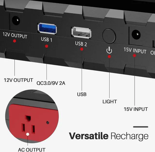 Alt view image 4 of 7 - SinKeu 88.8Wh|65Watts Portable Laptop Charger with AC Outlet, A Super Travel Portable Battery Pack & Power Bank for HP, Notebooks, MacBook, Laptops