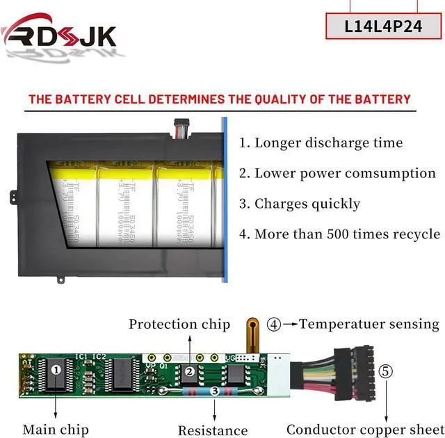 Alt view image 4 of 7 - L14L4P24 L14M4P24 Laptop Battery for Lenovo Yoga 900 900-13ISK 900-131SK 900-13ISK2 900-IFI 900-ISE Yoga 3 Pro 4Pro 4 Pro 900 900-13ISK 80MK 80SD 900-13ISK2 80UE Series 5B10H43261 5B10H55224 7.5V 66Wh