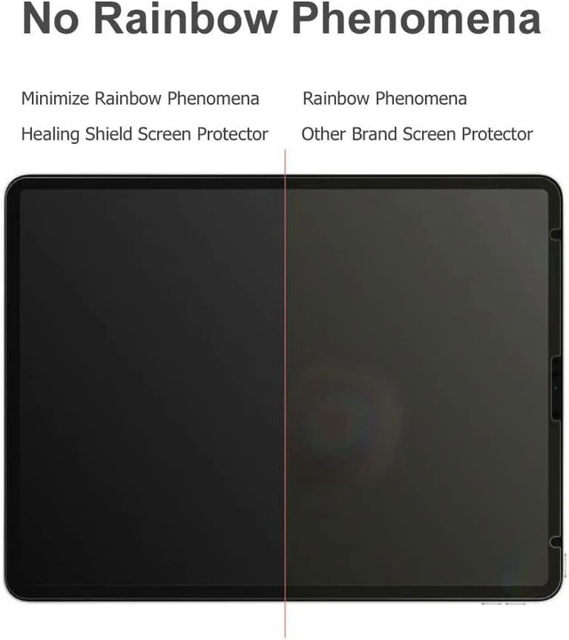 Alt view image 4 of 7 - Screen Protector for HUION Kamvas 13 (Gen 3 2024) Light Anti Glare Paper Texture Feeling Matte Film kamvas13-gen3