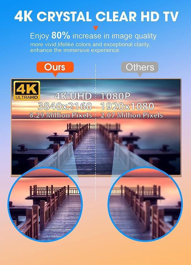 Alt view image 5 of 7 - WUMINGLU TV Antenna for Smart TV Indoor 2023 Newest Clear 4K Digital Antenna HD TV Up to 380 Miles Long Range Local Channels Indoor Outdoor Amplifier Signal Booster Cable Easy Setup