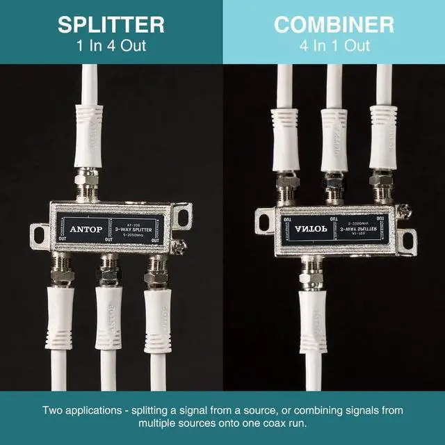 Alt view image 4 of 5 - 3 Way TV Signal Splitter,ANTOP Digital Coax Cable Splitter 2GHz- 5-2050MHz High Performance for Satellite/Cable TV Antenna, Welcome to consult