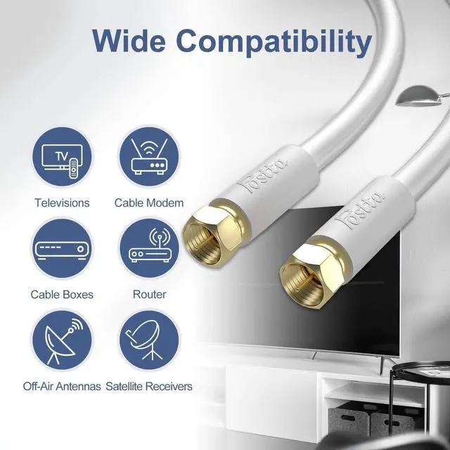 Alt view image 2 of 7 - Postta Coaxial Cable(30 Feet) Triple Shielded Digital RG6 Antenna Cable with F-Male Connector Pin-White