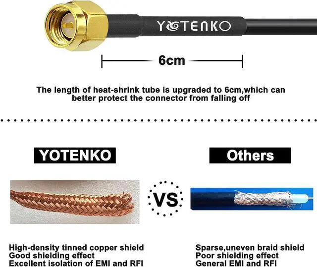 Alt view image 3 of 7 - YOTENKO SMA Antenna Extension Cable 16.4Ft + 5PCS SMA RF Coax Connector Kit,SMA Male to SMA Female RG58 Coaxial Cable Low-Loss for 3G 4G LTE Router ADS-B SDR USB Dongle Receiver Antenna Extension Wire