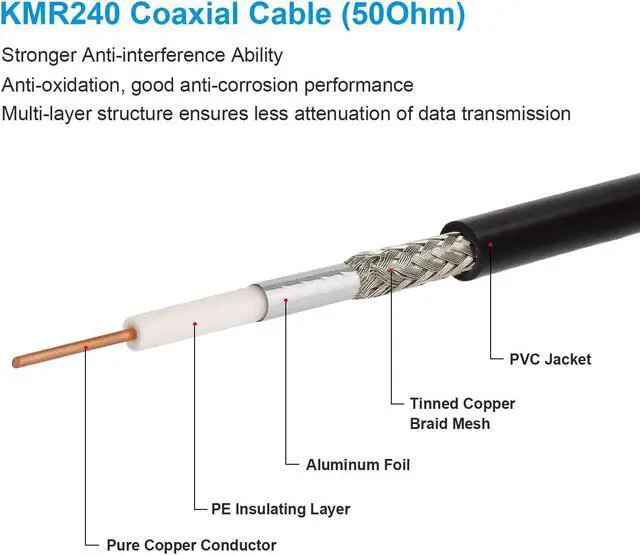 Alt view image 3 of 6 - MOOKEERF SMA Male to SMA Male Coaxial Cable 50 ohm KMR240 Coax Cable Ultra Low Loss Antenna Extension Cable with SMA Connector for 3G/4G/5G/LTE Network Equipment, GPS, RF Radio to Antenna(8FT)