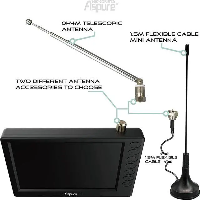 Alt view image 7 of 7 - aspure Pocket 5 Inch Portable Digital ATSC TFT HD Screen Freeview LED Mini TV with USB,TF Card Input.Built-in Recharge Battery Television/Monitor for Outdoor -D5, Welcome to consult