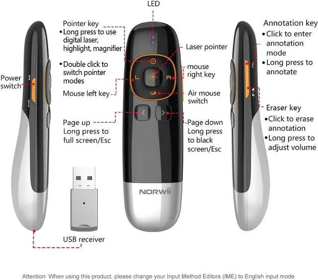Alt view image 7 of 7 - Norwii N86s Ergonomic Wireless Presenter Clicker for LED LCD TV Screen with Digital Pointer, Air Mouse Presentation Clicker for PowerPoint, Presenter clicker with Highlighting Magnify -50M