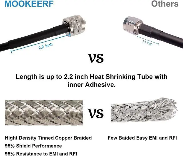 Alt view image 4 of 6 - MOOKEERF RG8x Coaxial Cable 200ft,CB Coax Cable 50 Ohm,UHF PL259 Male to Male Low Loss CB Antenna Cable for CB Radio,HAM Radio,VHF Radio,SWR Meter, Antenna Analyzer, Welcome to consult