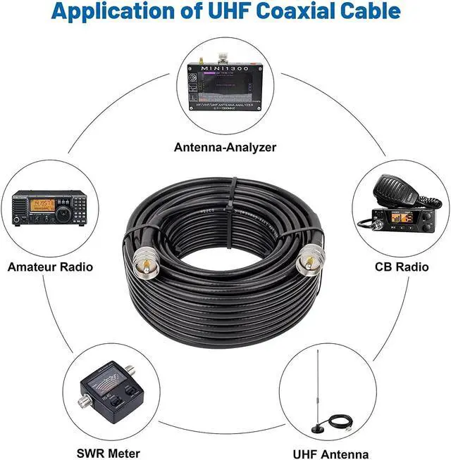 Alt view image 5 of 6 - MOOKEERF RG8x Coaxial Cable 200ft,CB Coax Cable 50 Ohm,UHF PL259 Male to Male Low Loss CB Antenna Cable for CB Radio,HAM Radio,VHF Radio,SWR Meter, Antenna Analyzer, Welcome to consult
