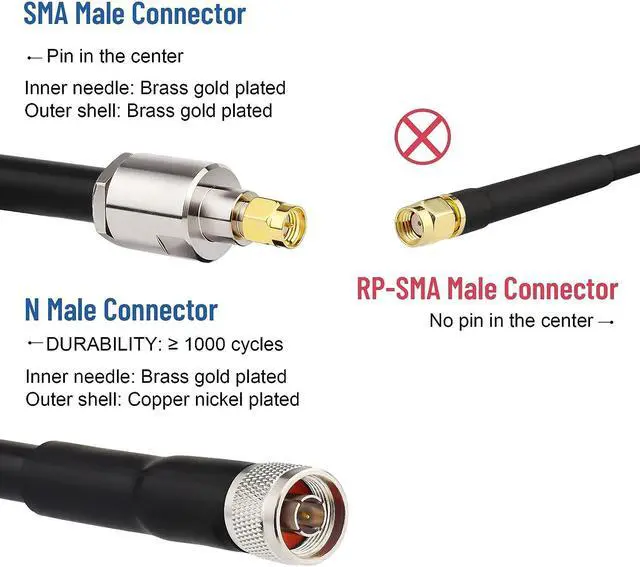 Alt view image 3 of 7 - XRDS -RF KMR400 SMA to N Cable 50ft, N-Male to SMA-Male Connector Low Loss Extension Cable 50 Ohm SMA Cable for 3G/4G/5G/LTE/ADS-B/Ham/GPS/WiFi/RF Radio to Antenna Use (Not for TV), Welcome to consult