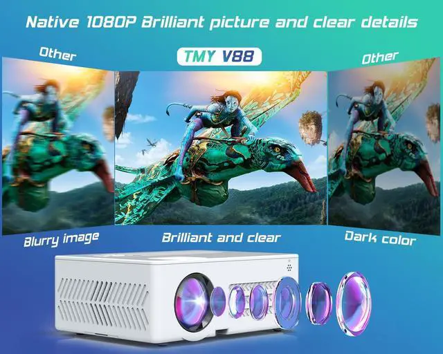 Alt view image 3 of 7 - TMY Projector with WiFi and Bluetooth100" screen includedNative 1080P Outdoor Projector, 4K Supported Portable Projector, Compatible with iOS/Android/PC/TV Stick/HDMI/AV/USB, Indoor Outdoor Use