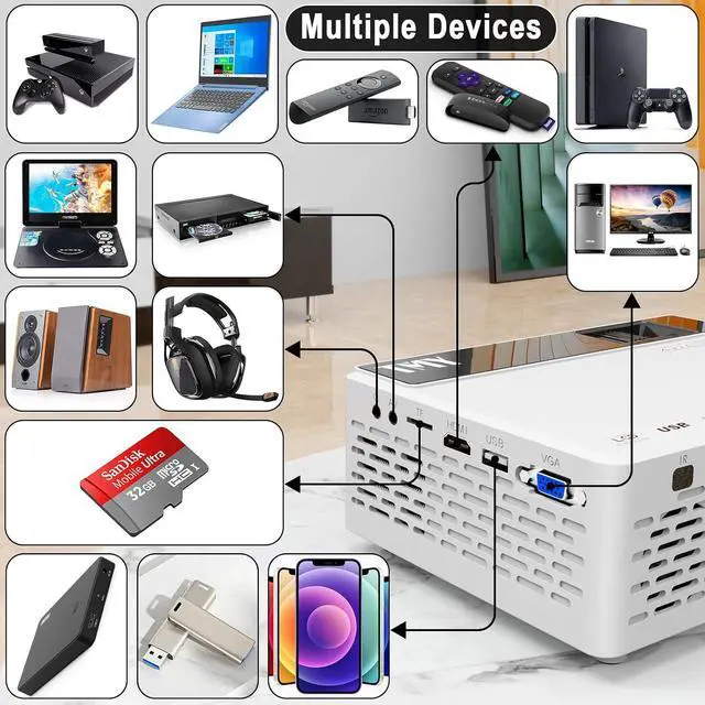 Alt view image 4 of 7 - Mini Projector, 1080P Full HD Supported, Portable Movie Home Theater Projector Compatible with TV Stick Smartphone & Tablet PC HDMI USB AV TF