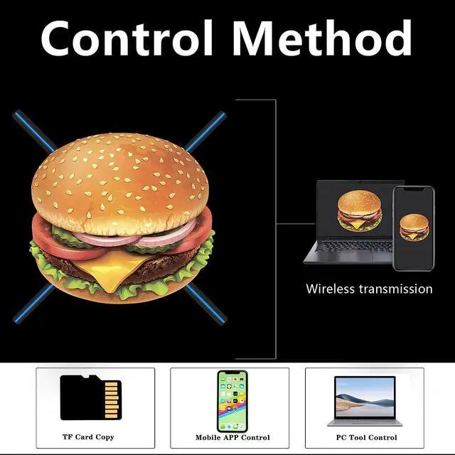 Alt view image 6 of 7 - 3D Hologram Fan,Missyou 18.1 Inch Hologram Fan WiFi Projector with 700 Video Library, Tabletop Holographic LED Ceiling Skylight Night Light for Halloween, Shop, Bar,Casino, Party Advertising Display