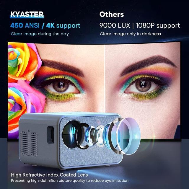 Unleashing Cinematic Brilliance: The KYASTER Proyector 1080P Nativo  Experience, by XFlash