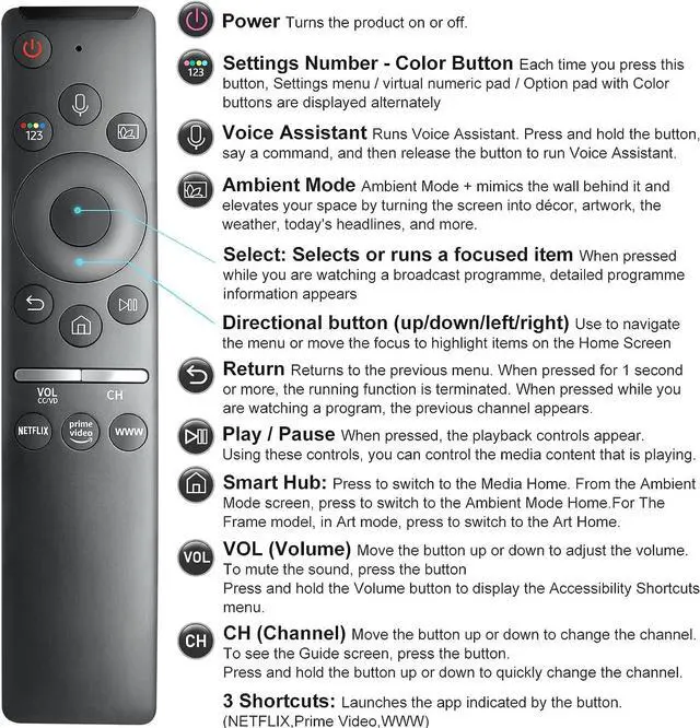 Alt view image 7 of 7 - Voice Remote Compatible for Samsung Smart TV QLED UHD Frame Curved Solar 4K 8K Q60 Q70 TU700D TU7000 8 Series 9 Series TU8000 AU8000 Voice Remote Control Replacement, Welcome to consult