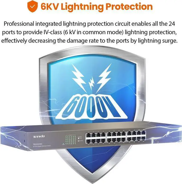 Alt view image 5 of 7 - Tenda TEG1024G, 24 Port Gigabit Ethernet Unmanaged Switch, Network Hub, Ethernet Splitter, Plug & Play, Fanless Metal Design, Flexible Mounting, Limited Lifetime Protection