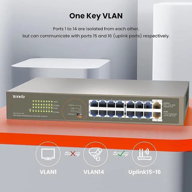 Alt view image 6 of 7 - Tenda TEG1116P, 16 Port PoE Switch Gigabit with 16 x PoE+ @ 150W, Unmanaged Desktop/ Rackmount PoE Switch 16 Port, Plug & Play, Fan-less Metal Design, Easy Smart, Limited Lifetime Protection