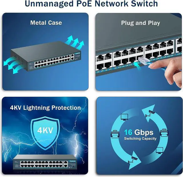 Alt view image 6 of 7 - Yuanley 24 Port PoE Switch with 2 Gigabit Ethernet Uplink Port, Unmanaged 26 Port 802.3af/at 400W Power PoE+ Network Switch, Rackmount Plug and Play