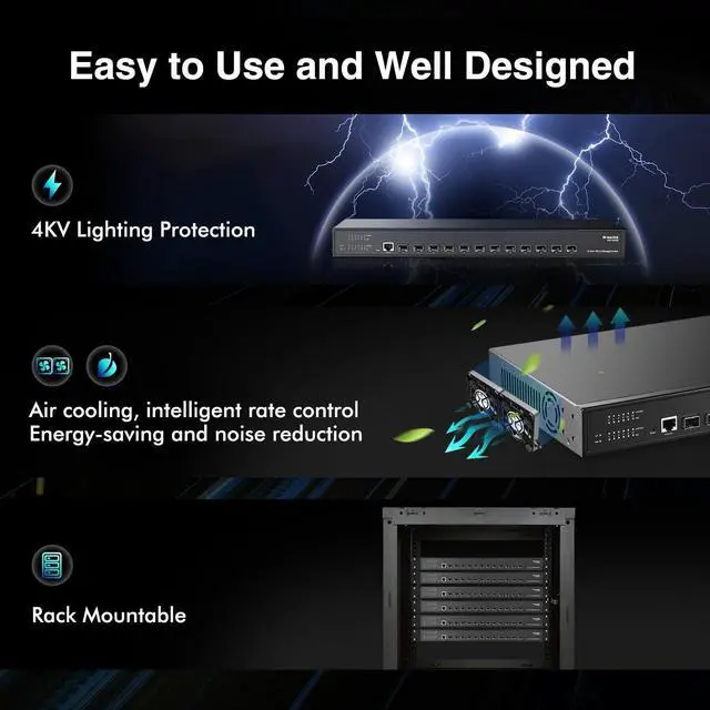 Alt view image 7 of 7 - MokerLink 12 Port 10Gbps SFP+ Managed Switch, Support 1G SFP and 10G SFP+, 240Gbps Bandwidth L3 Managed Fiber Switch