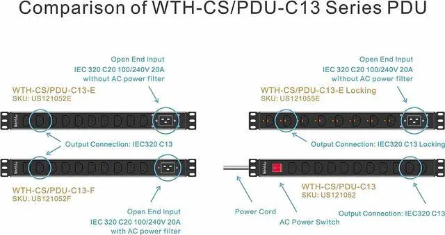 Alt view image 3 of 5 - WTH-CS/PDU-C13-E (US121052E) Heavy Duty Metal 1U Rack Mount PDU, Inlet C20 20A 120/240V Open end (Without Extension Cord), Outlet C13 x10 Ports