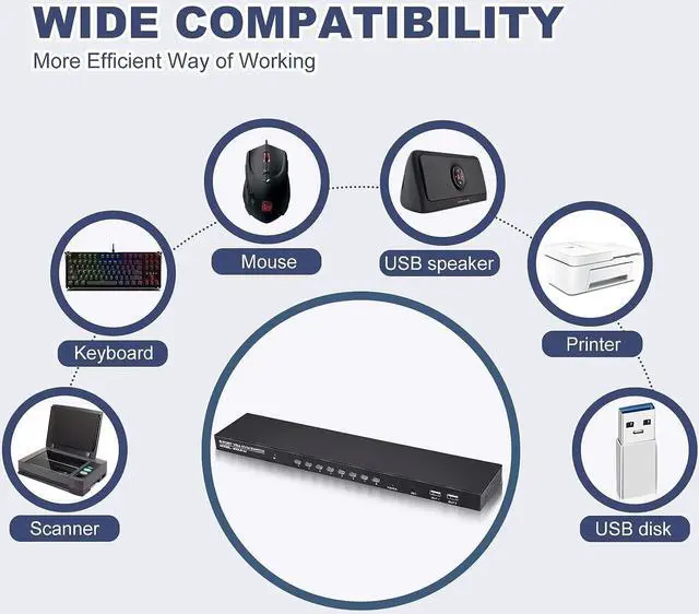 Alt view image 4 of 7 - VGA KVM Switch, 8 Port USB VGA KVM Switcher for 8 Computers Share 1 Monitor 4 USB Devices, Keyboard Mouse Scanner Printer, Including 8 KVM Cables, Remote Control & Desktop Control