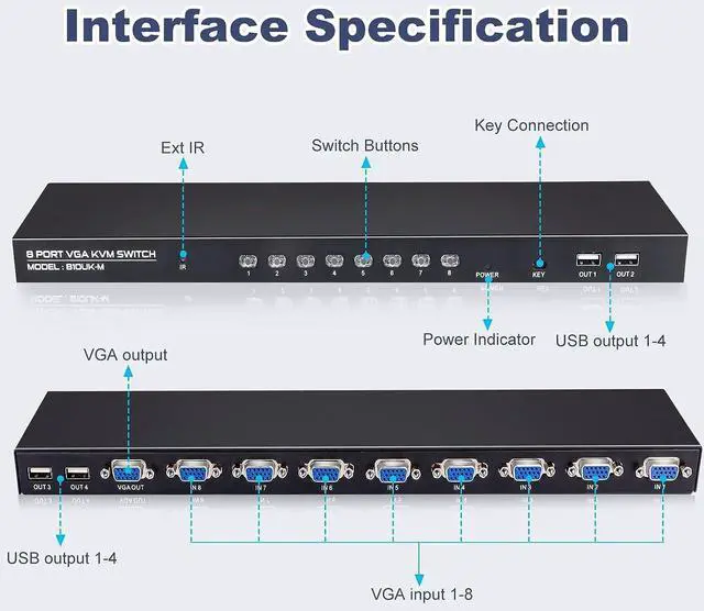 Alt view image 3 of 7 - VGA KVM Switch, 8 Port USB VGA KVM Switcher for 8 Computers Share 1 Monitor 4 USB Devices, Keyboard Mouse Scanner Printer, Including 8 KVM Cables, Remote Control & Desktop Control