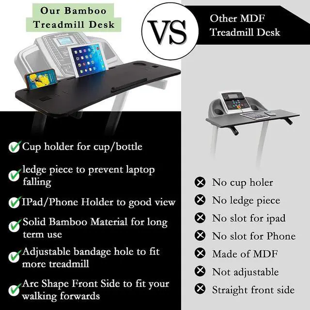 Alt view image 7 of 7 - Nnewvante Treadmill Desk Attachment,Treadmill Laptop Holder for Tablets Laptops,Bamboo Laptop Stand for Treadmill Workstation Handrail up to 35.5", Black