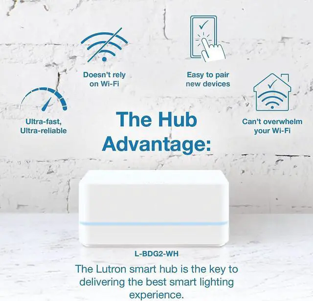 Alt view image 7 of 7 - Lutron Caseta Deluxe Smart Dimmer Switch (2 Count) Kit with Caseta Smart Hub | Works with Alexa, Apple Home, Ring, Google Assistant | P-BDG-PKG2W | White