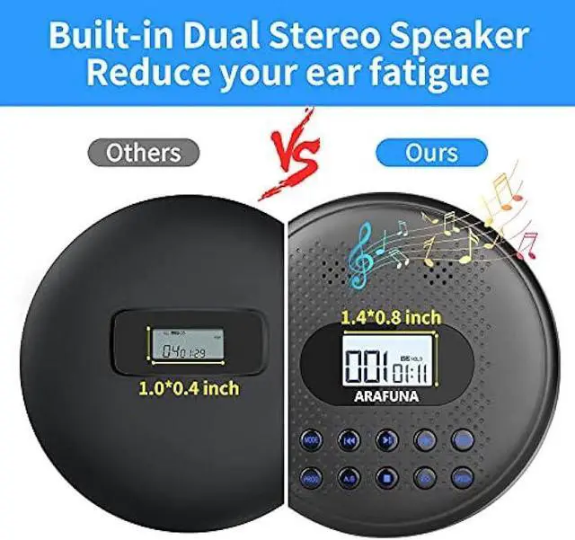 Alt view image 2 of 6 - ARAFUNA Portable CD Player with Dual Stereo Speakers, Rechargeable CD Player for Car with Anti-Skip Protection, Walkman CD Player with Headphones and AUX Cable
