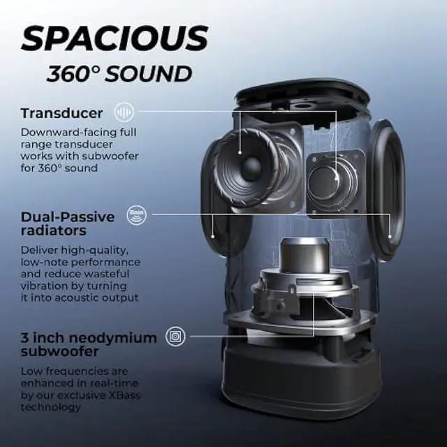 Alt view image 2 of 5 - Tribit Upgraded StormBox Pro Portable Bluetooth Speaker with High Fidelity 360 Sound, Bluetooth 5.3, 3 Drivers with 2 Passive Radiators, Built-in XBass, 24H Playtime, IP67 Waterproof for Outdoors