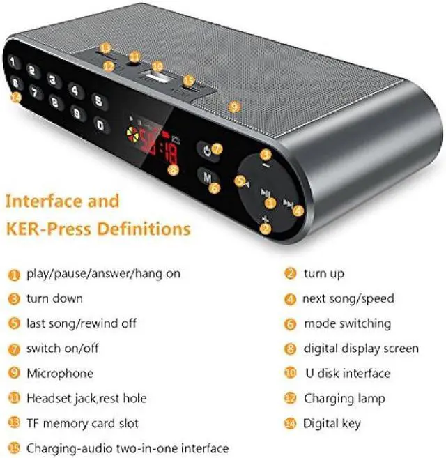 Alt view image 4 of 5 - Antimi Bluetooth/FM Radio/MP3 Player Portable Wireless Speaker (Black)