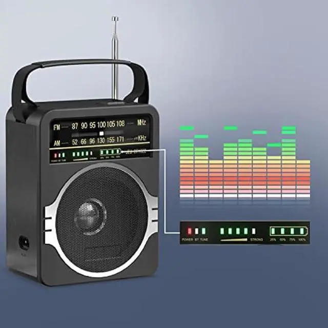 Alt view image 5 of 5 - JEUJUG Portable AM FM Radio, Bluetooth 5.0 Radio 5 Watts Loud Speaker,FM Radio Built-in Rechargeable Battery/DC D*4 Cell Battery Operated & AC Power Plug in Wall Radio Black