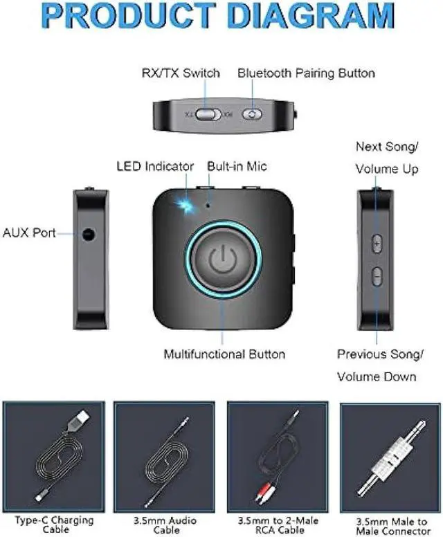 Alt view image 4 of 6 - Bluetooth Transmitter Receiver, LAICOMEIN 2-in-1 V5.0 Bluetooth Adapter, Wireless Transmitter for TV PC MP3 Gym Airplane, Bluetooth Receiver for Speakers Headphones