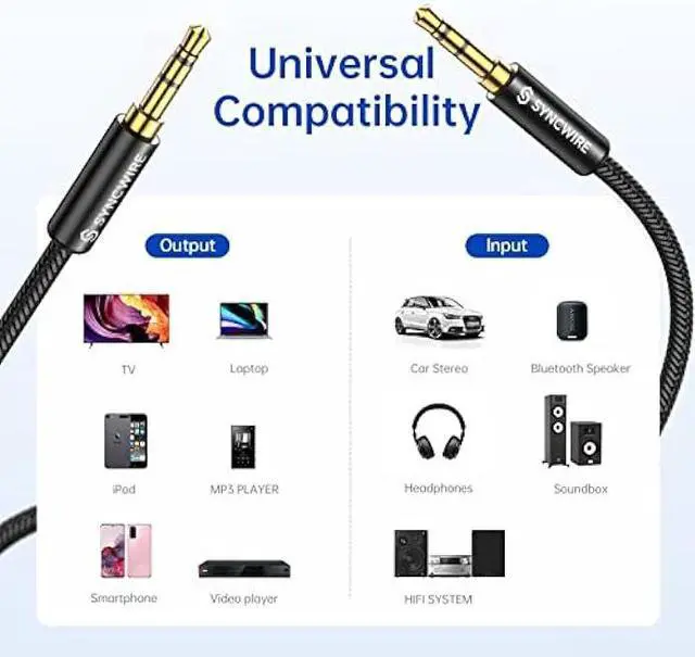 Alt view image 7 of 7 - Syncwire 3.5mm Nylon Braided Aux Cable (32.8ft/10m, Hi-Fi Sound), Audio Auxiliary Input Adapter Male to Male AUX Cord for Headphones, Car, Home Stereo, Speaker, iPhone, iPad, iPod, Echo & More - Black