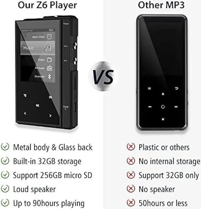 Alt view image 5 of 6 - 32GB MP3 Player with Bluetooth 5.0, Phinistec Z6 Digital Audio Player with Speaker, Portable Music Player Metal Body & Glass Back, FM Radio, E-Book, Voice Recorder, Supports up to 256GB