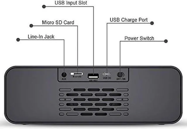 Alt view image 6 of 6 - Portable Wireless Bluetooth Stereo Speaker with Powerful Sound 10W Acoustic Drivers Built-in Mic FM Radio Micro SD Card USB AUX-in Slot for Smartphone, PC, MP3 and More