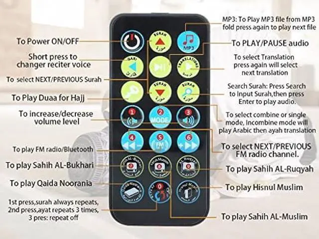 Alt view image 6 of 6 - Ramadan Portable Digital Quran Speaker, Anlising Quran Speaker MP3 Player with Remote Control, Quran Translator, USB Rechargeable, 8GB FM Radio, Over 18 Reciters and 15 Translations Available(Gold)