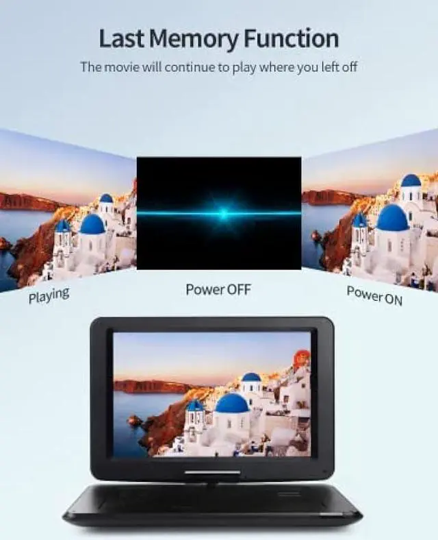 Alt view image 4 of 6 - YOTON 17.5 Portable DVD Player with 15.5 HD Swivel Screen for Car and Kids, 4-6 Hours Working Time with Built-in Battery, Dual Stereo Speakers, USB/SD/AV/Audio/Gamepad Support [Not Support Blu-Ray]