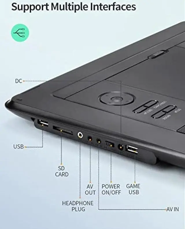 Alt view image 6 of 6 - YOTON 17.5 Portable DVD Player with 15.5 HD Swivel Screen for Car and Kids, 4-6 Hours Working Time with Built-in Battery, Dual Stereo Speakers, USB/SD/AV/Audio/Gamepad Support [Not Support Blu-Ray]