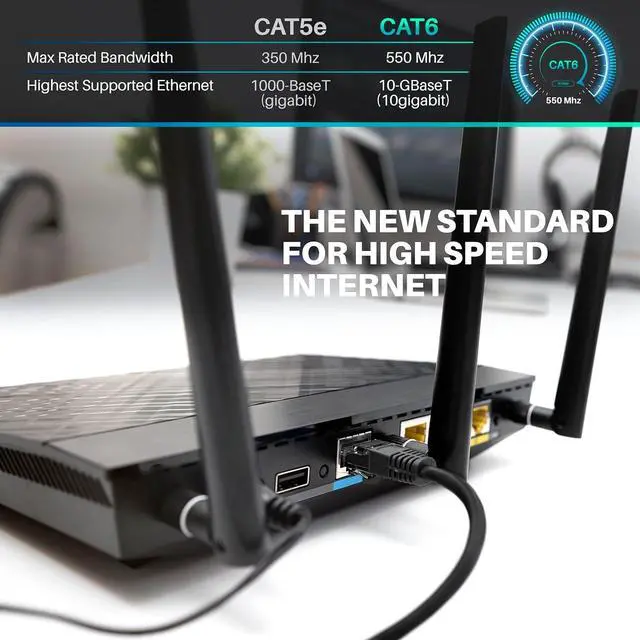 Alt view image 5 of 7 - GearIT Cat 6 Ethernet Cable CCA (100 feet) LAN Network Cord, UTP, Internet, Network Cable - Supports Cat6 / Cat5e / Cat5 Network Standard - Black, 100ft